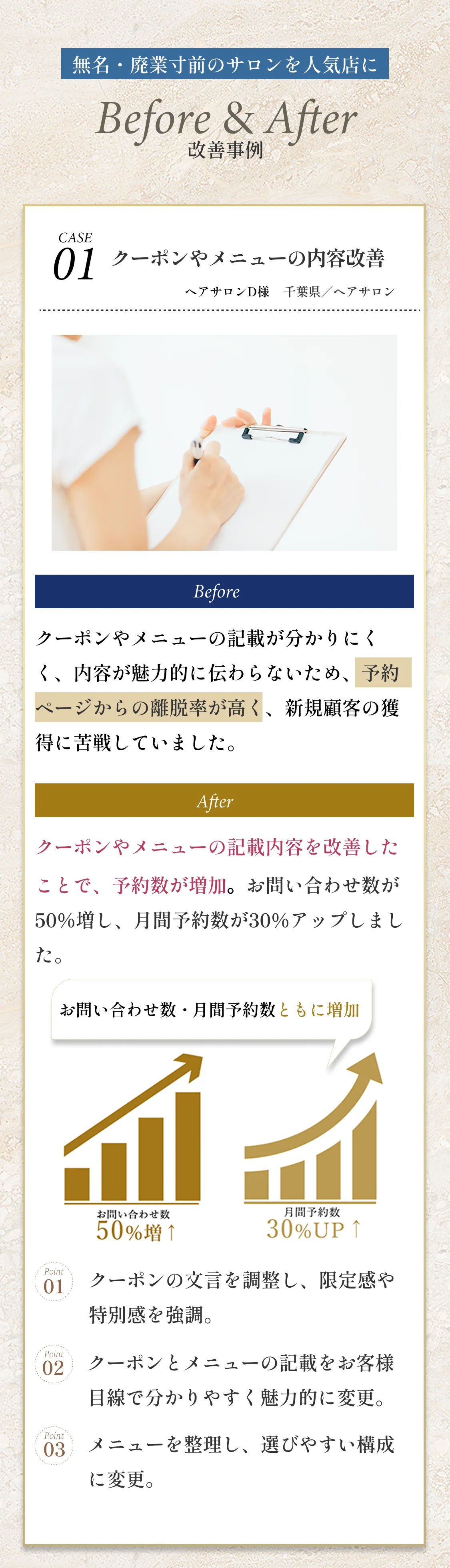 無名・廃業寸前のサロンを人気店に。改善事例。①クーポンやメニューの内容改善②お店の雰囲気改善③再来率向上施策