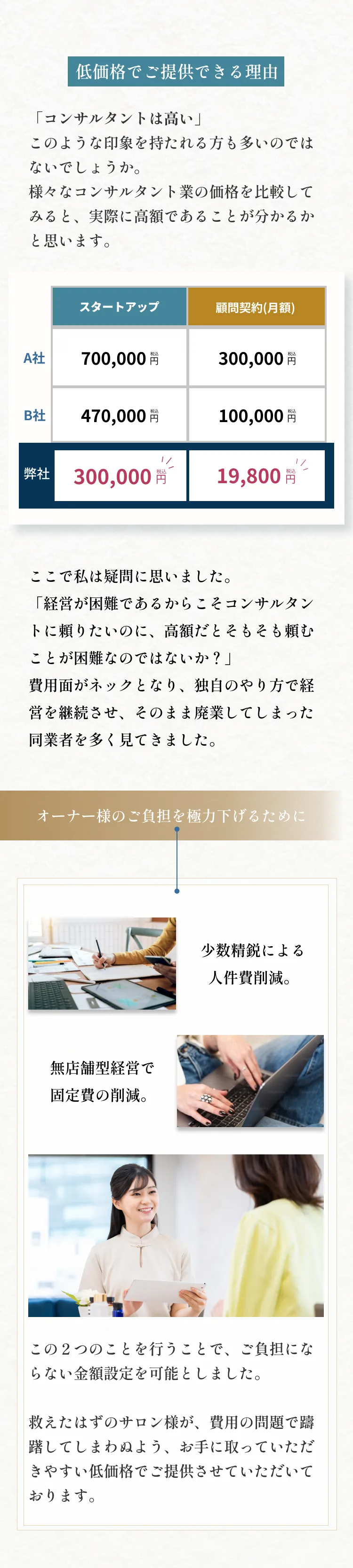 低価格でご提供できる理由①少数精鋭による人件費削減②無店舗型経営で固定費の削減